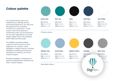 UX Audit for Pitcher Partners